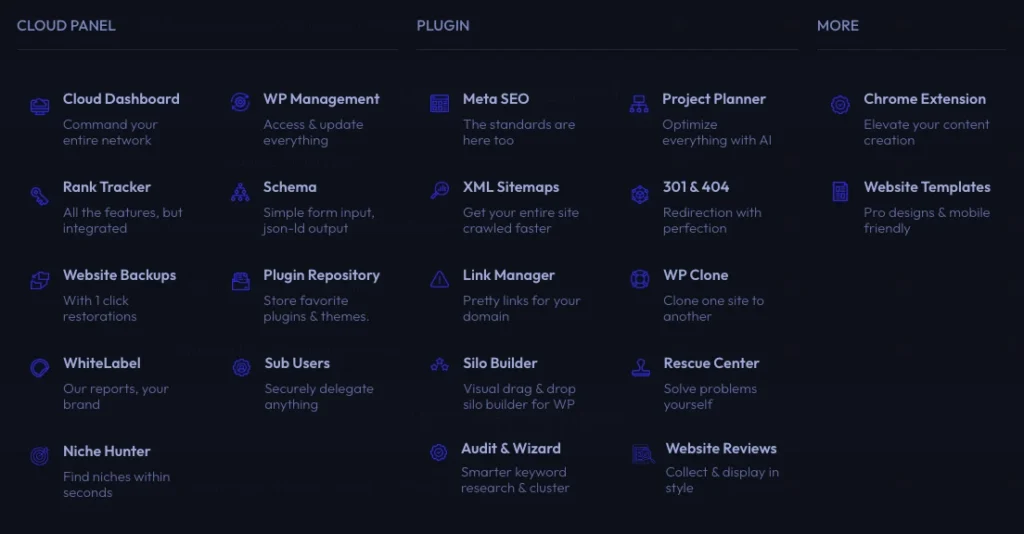 The best AI Website Builder features